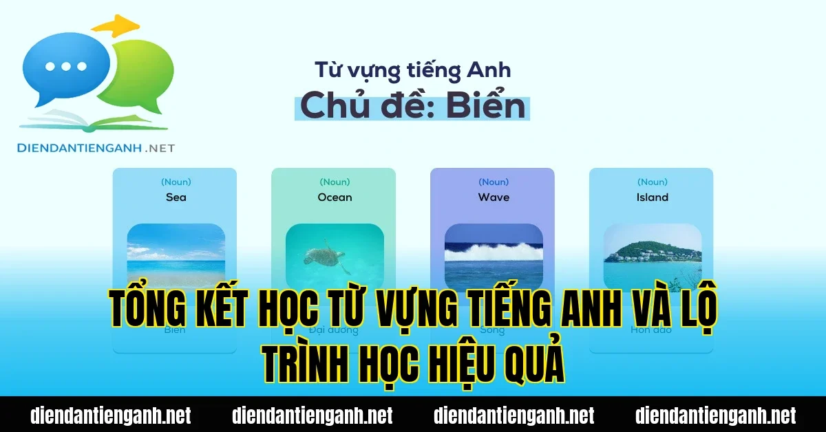 Tổng kết học từ vựng tiếng Anh và lộ trình học hiệu quả