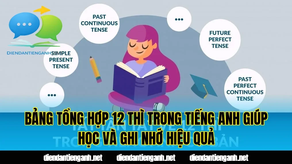 Bảng tổng hợp 12 thì trong tiếng Anh giúp học và ghi nhớ hiệu quả