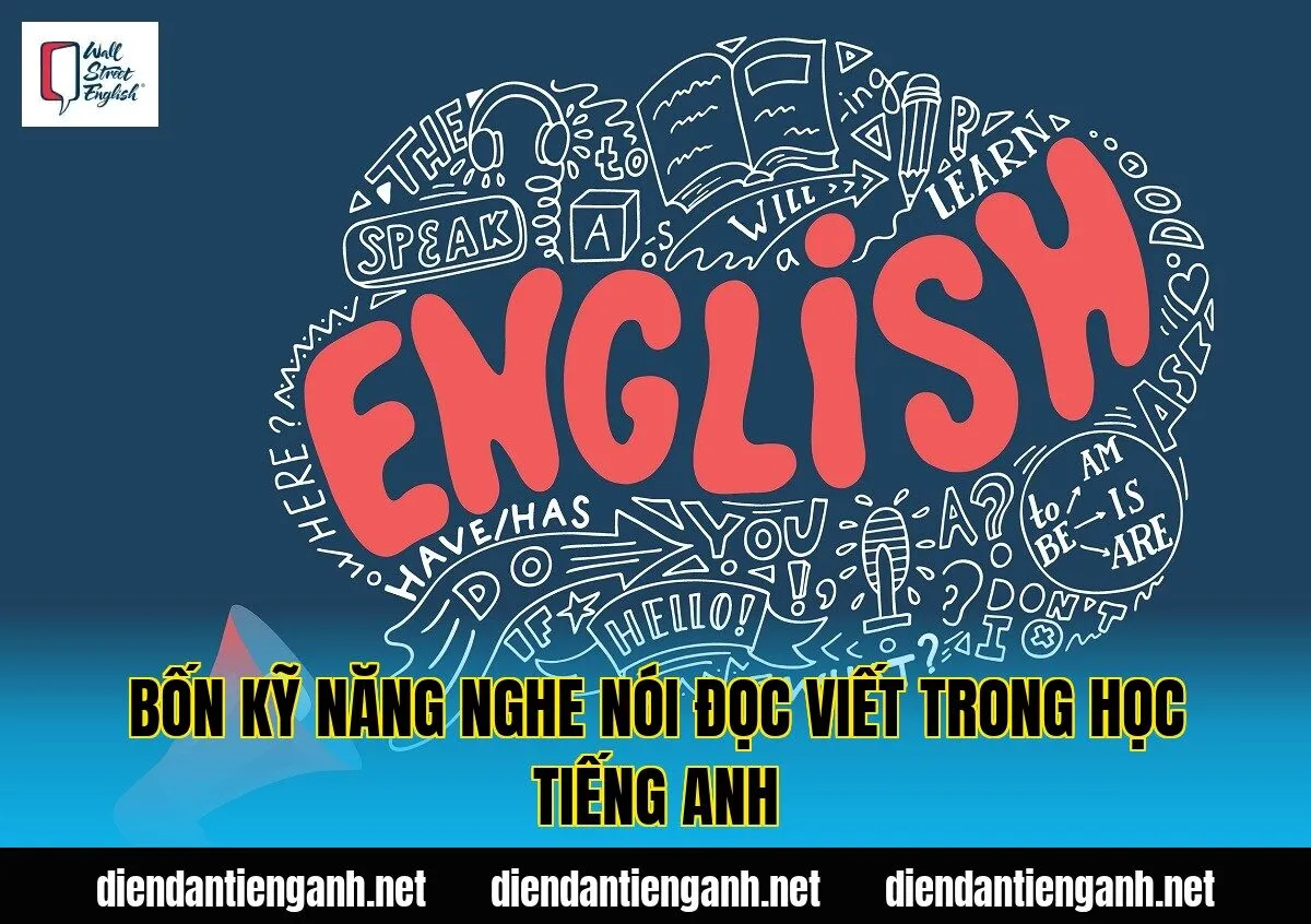 bốn kỹ năng nghe nói đọc viết trong học tiếng anh