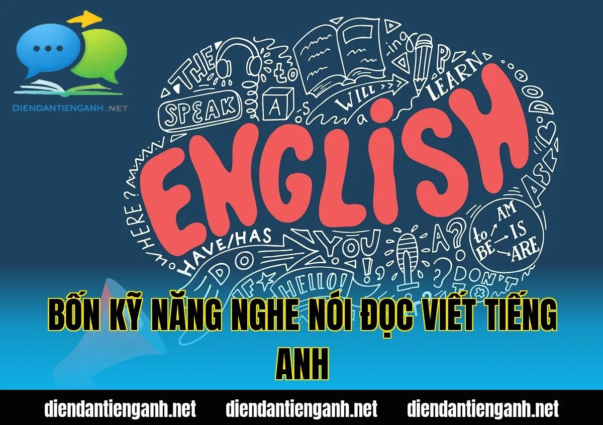 bốn kỹ năng nghe nói đọc viết tiếng anh