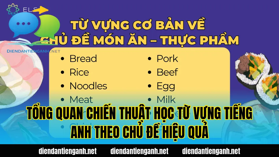 Tổng quan chiến thuật học từ vựng tiếng Anh theo chủ đề hiệu quả